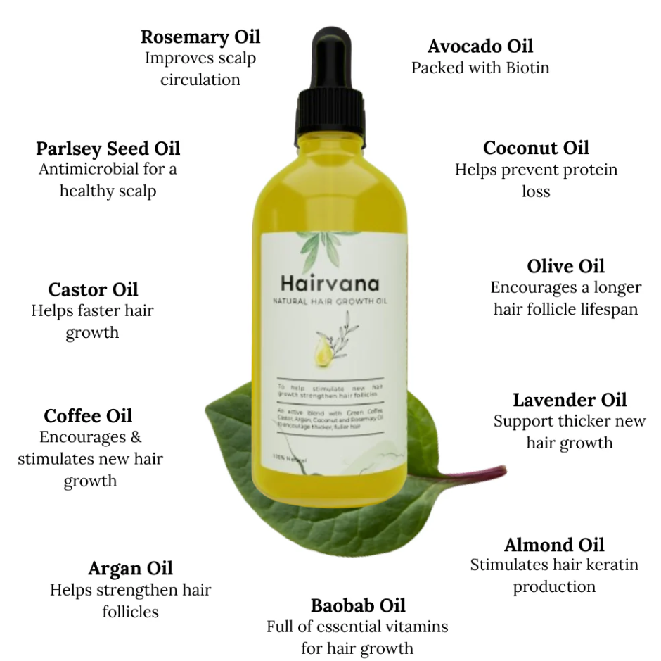 Hairvana Hair Growth Oil (Buy 1 Get 1 Free)